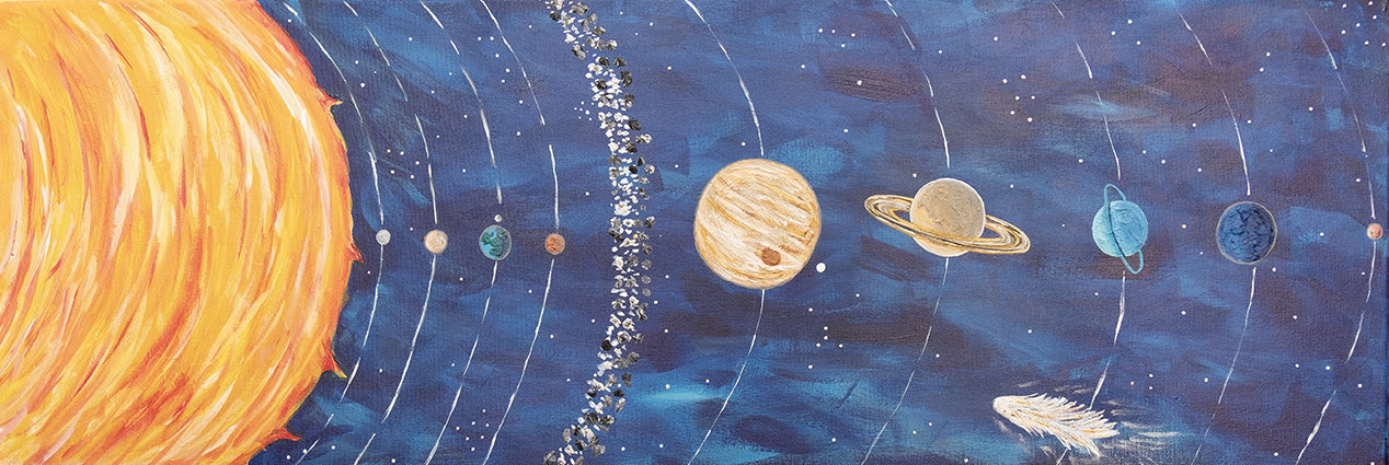 Solar System And Pluto